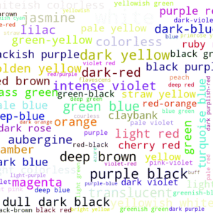 A data-driven perspective on the colours of metal–organic frameworks